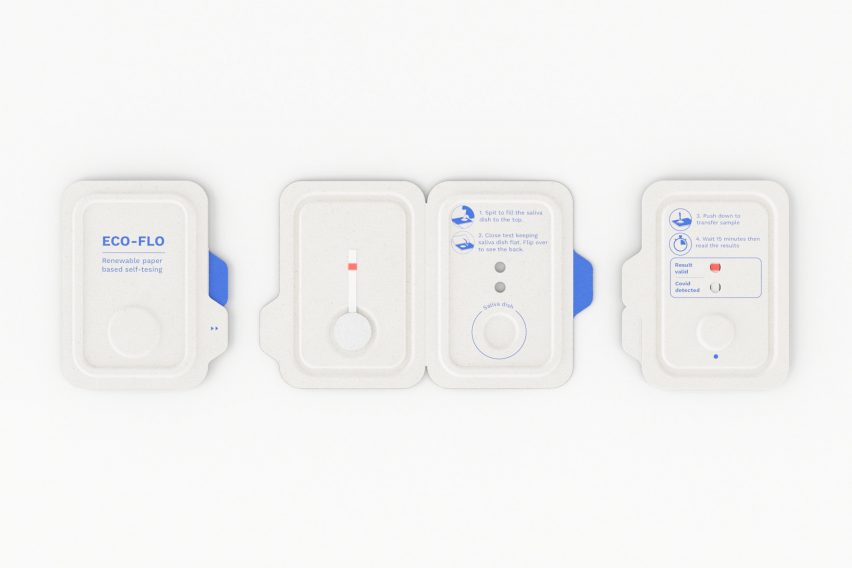Rendering of Eco-flo tests showing every surface printed with instructions