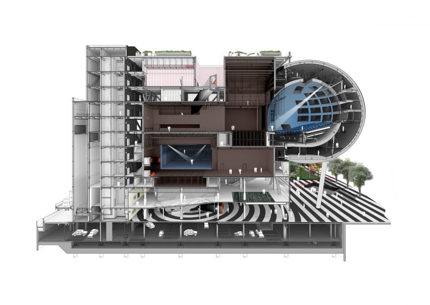 Taipei Performing Arts Center diagram