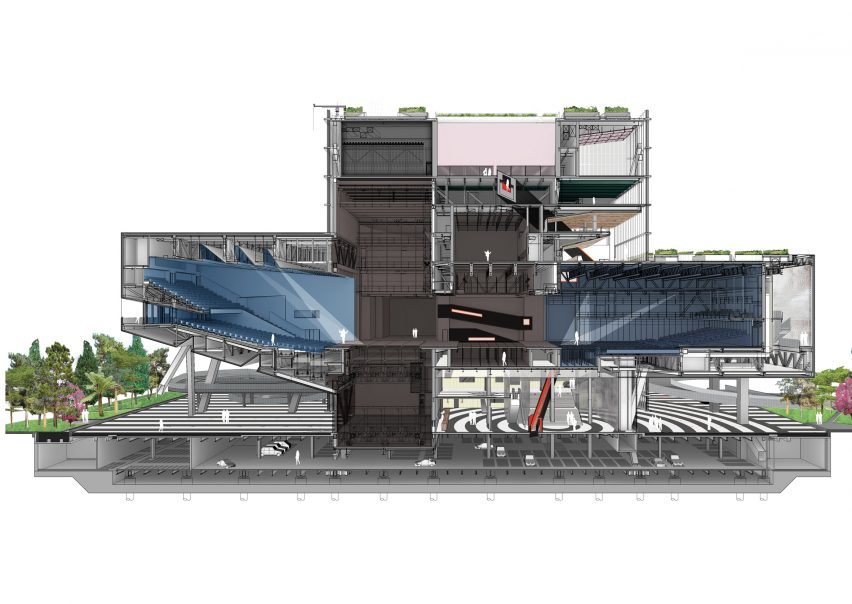 Taipei Performing Arts Center diagram