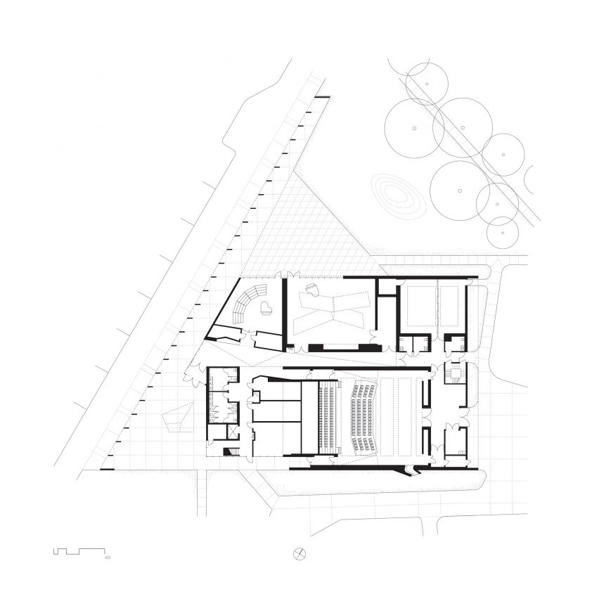 Performance Facility plan