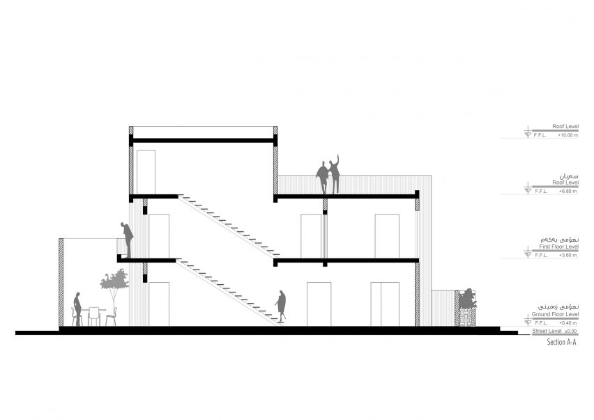 Section of Bakrajo House in Sulaymaniyah by Zakaa