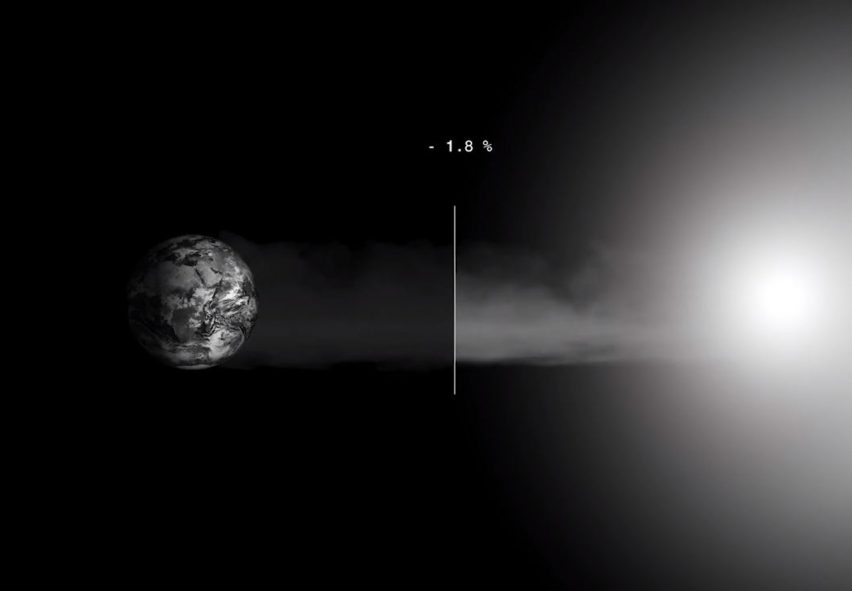 Visualisation of a solar shield sitting at the L1 Langrangian Point between the Earth and the sun