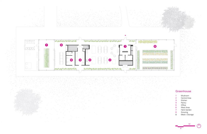 Site plan