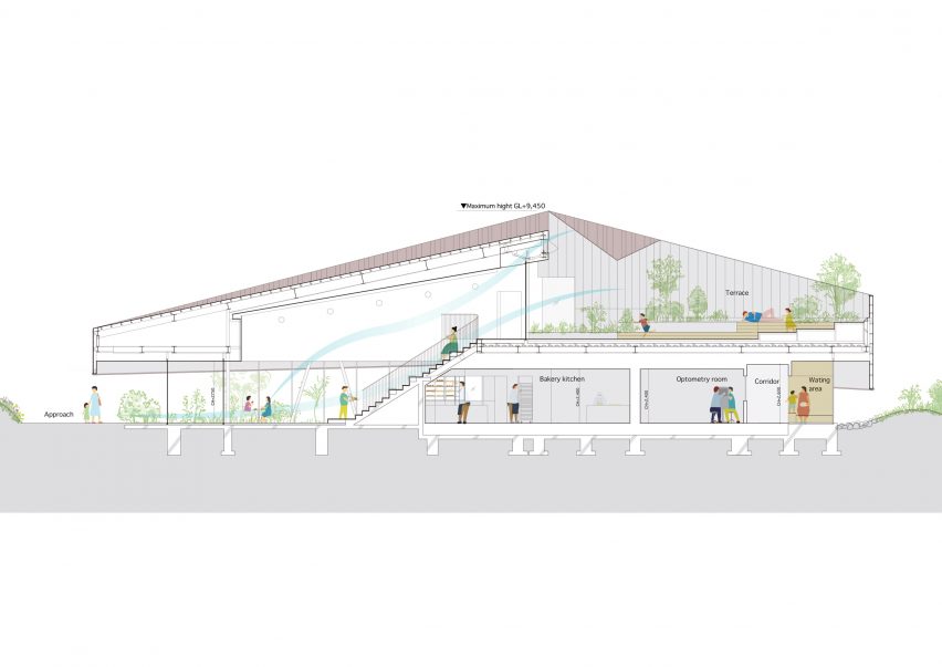 Yuko Nagayama & Associates glasses shop drawings