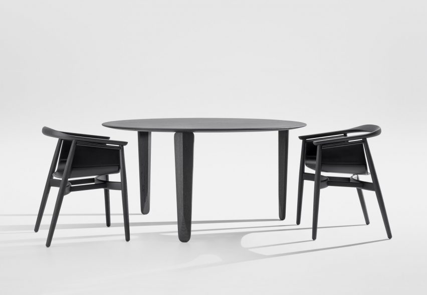 Kuyu Dine by Formstelle for Zeitraum