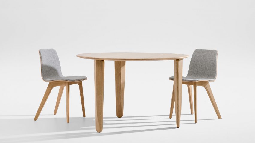 Kuyu Dine by Formstelle for Zeitraum