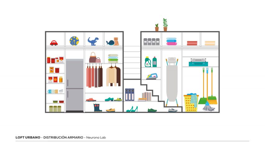 Storage diagram for Loft in Poblenou by Neuronalab