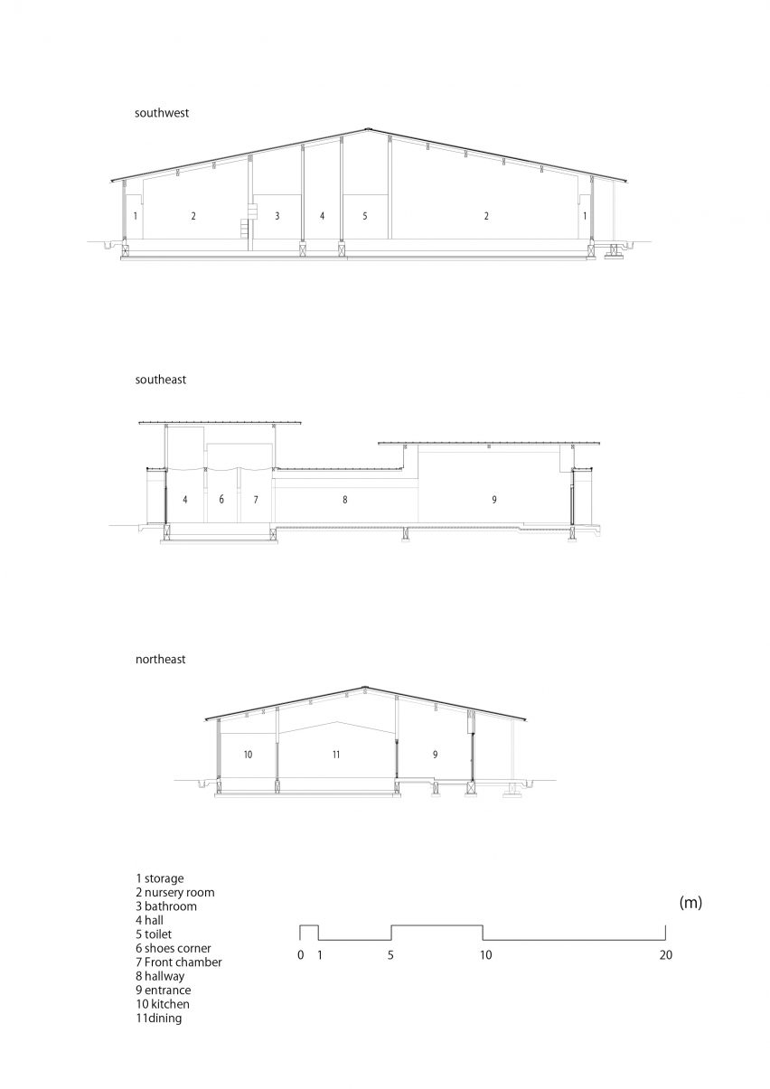 Section of MS Kindergarten and Nursery by Hibinosekkei + Youji no Shiro