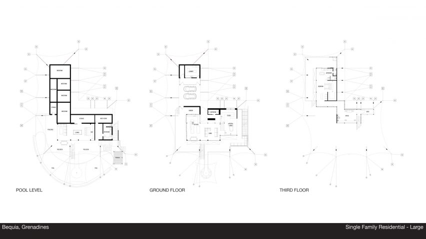 SEA Sail House Plans