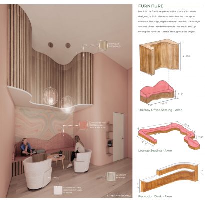 Interior render and annotative design elements to the side