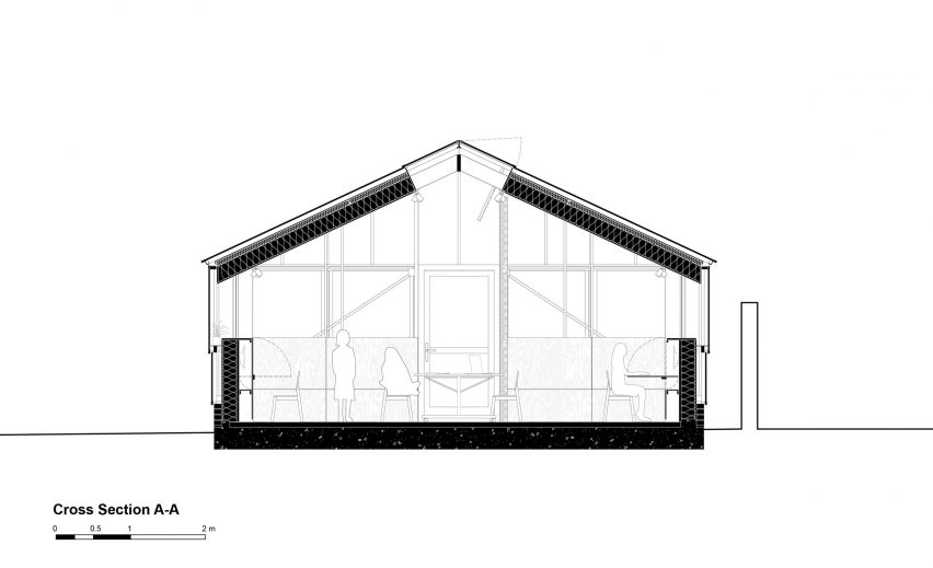 Section of STEM lab by Neubau