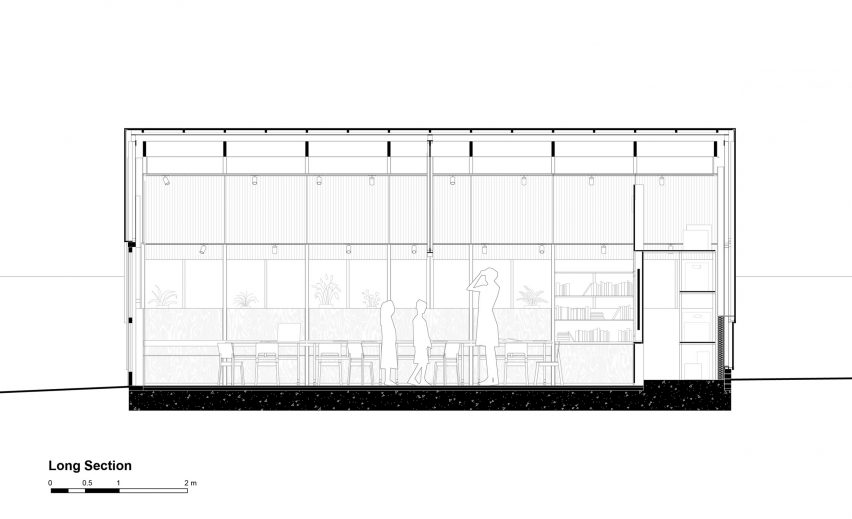 Section of STEM lab by Neubau