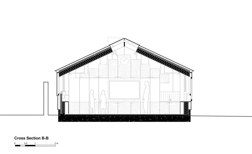 Section of STEM lab by Neubau