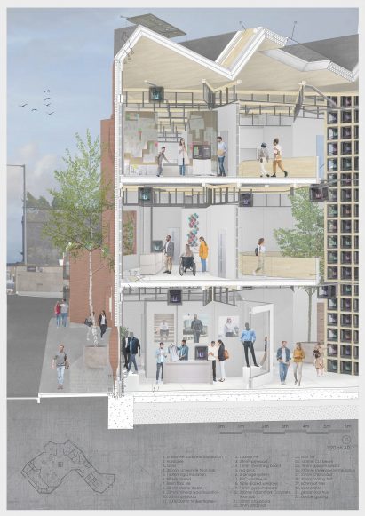 A representation of an innovation centre for sustainable fashion