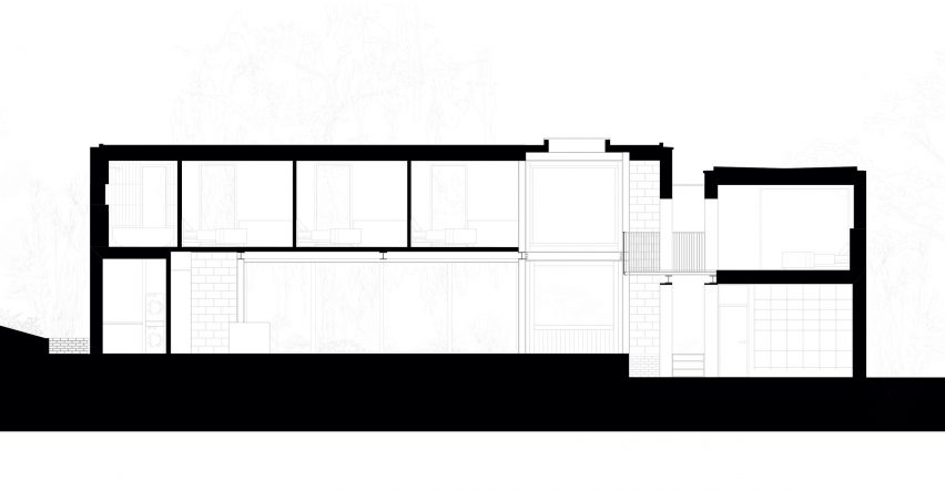Section