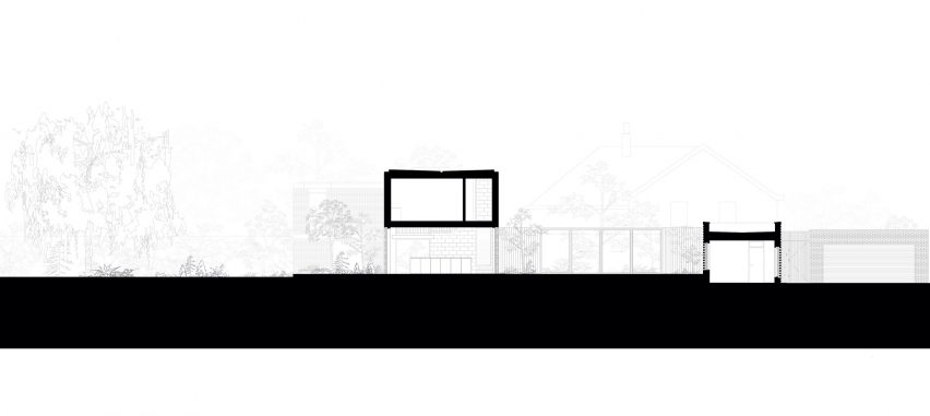 Section