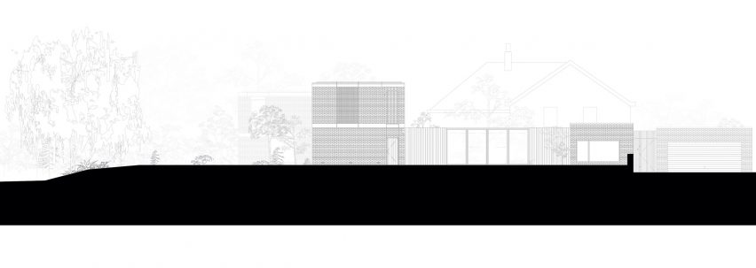 Section