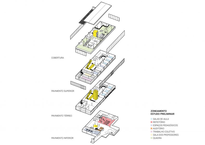 Axonometric view