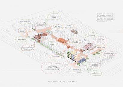 Diagram of a mixed-use social housing estate with labelling