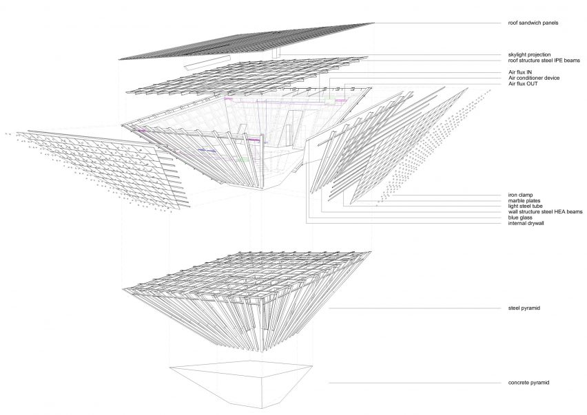 Diagram of the Chapel of Eternal Light by Bernardo Rodrigues Architects