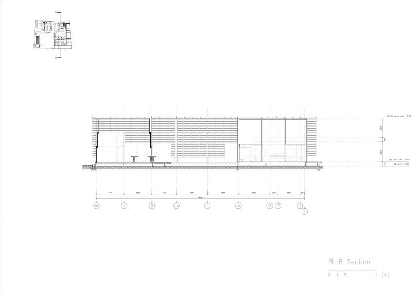 Section
