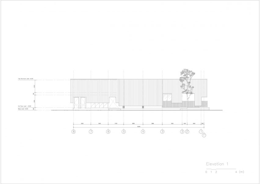 Elevation