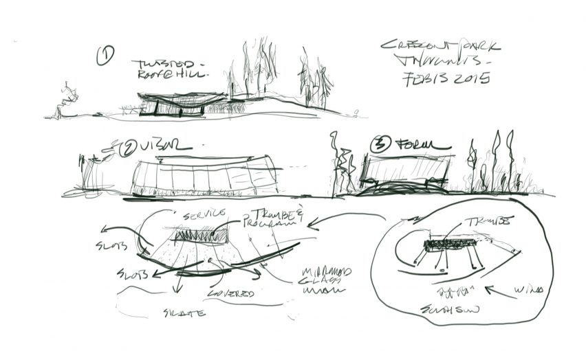 Sketches