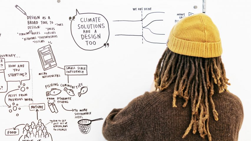 Student at IIT Institute of Design writing a mindmap on a white board