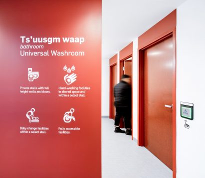 Translated bathroom sign