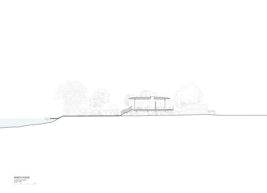 Section of March House by Knox Bhavan
