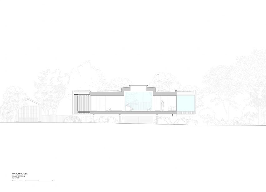 Section of March House by Knox Bhavan