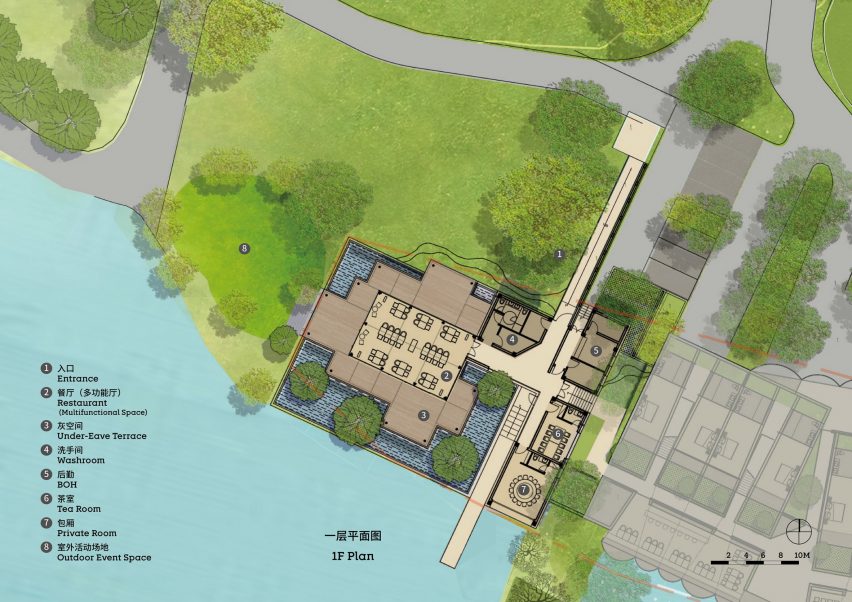 Site plan