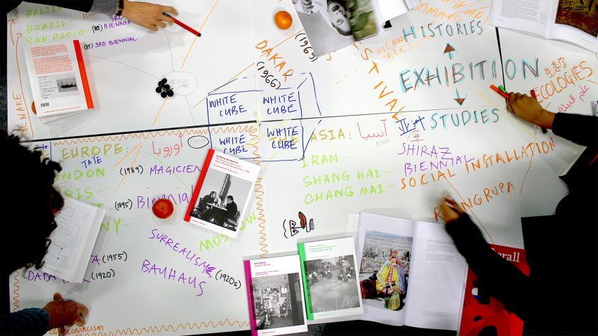 Students around a table annotating a mind map