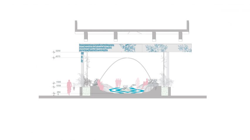 Section of One Green Mile by MVRDV and StudioPOD