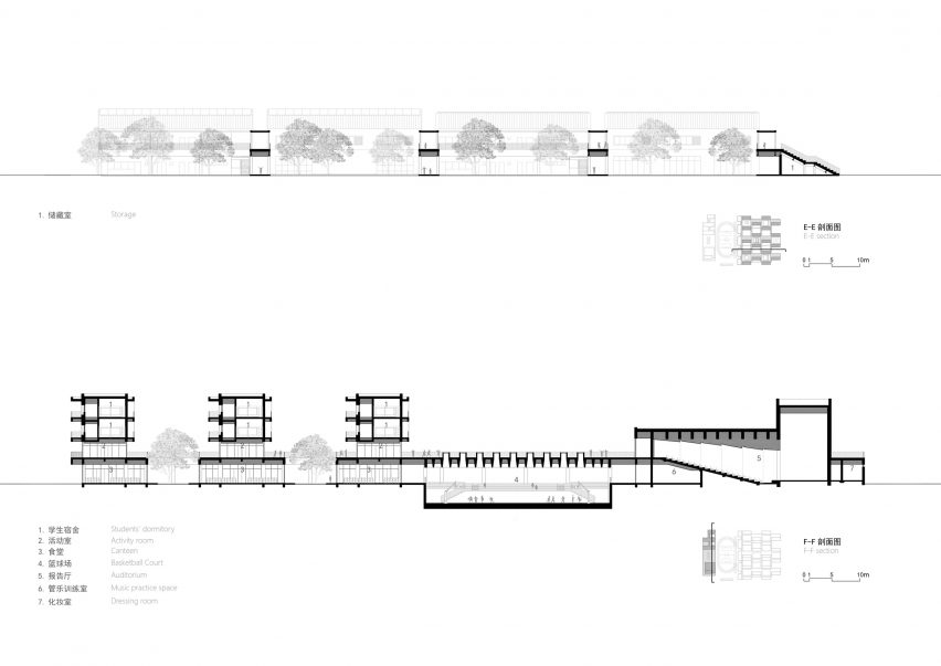 Quing Yi Jiang Road Elementary School by Trace Architecture Office