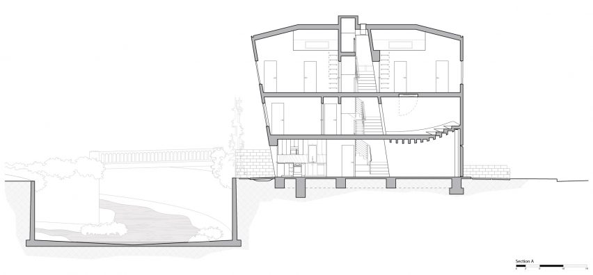 Section