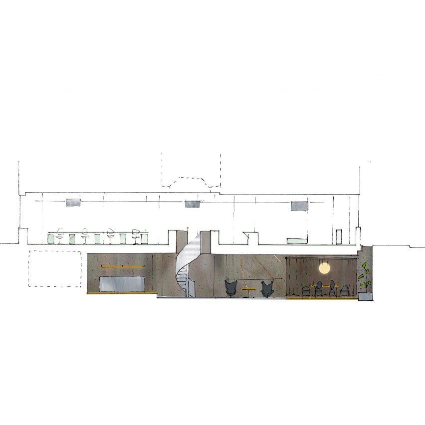 Section
