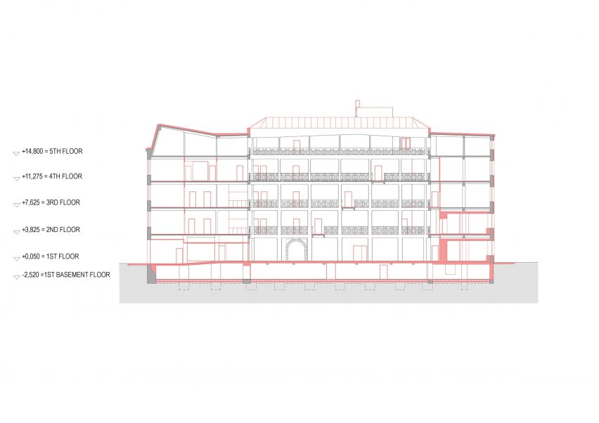 Sectional view of building