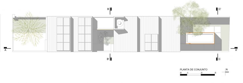 Overall plan