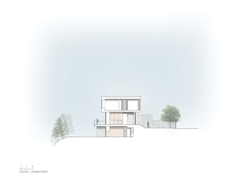 Section