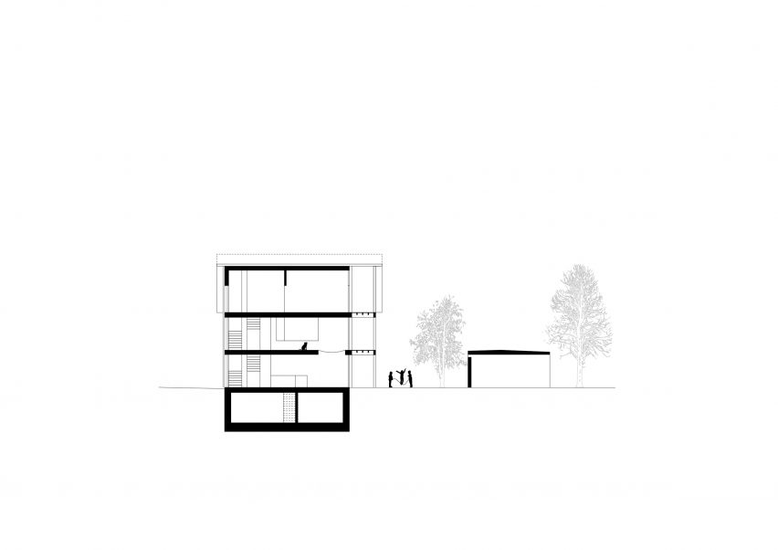Section
