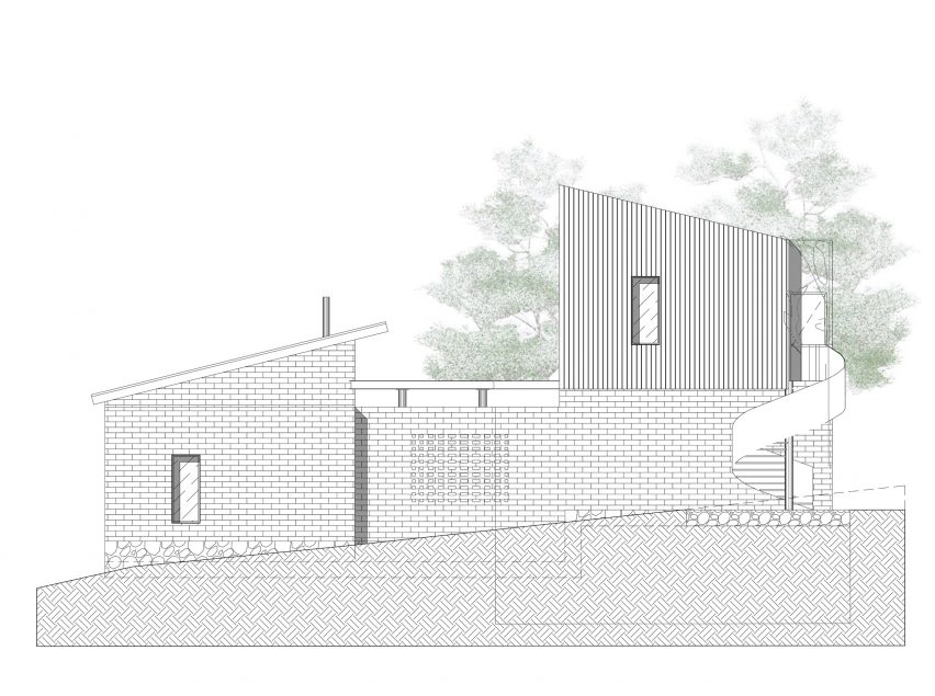 Section