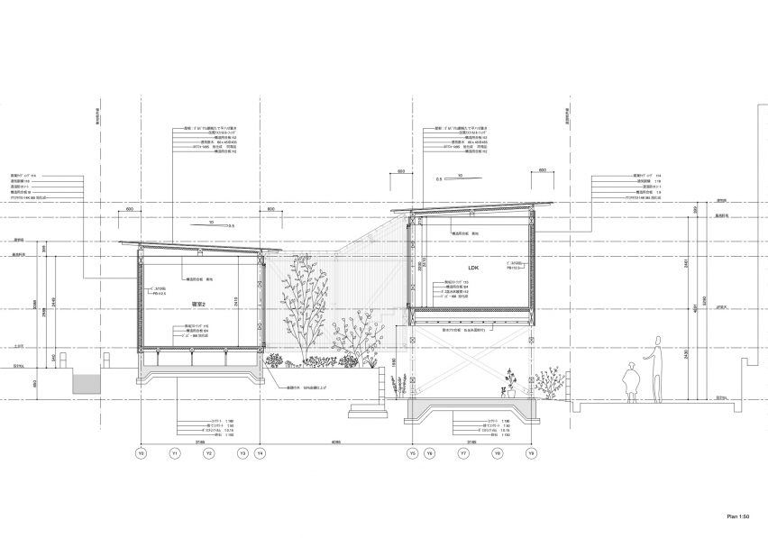Section