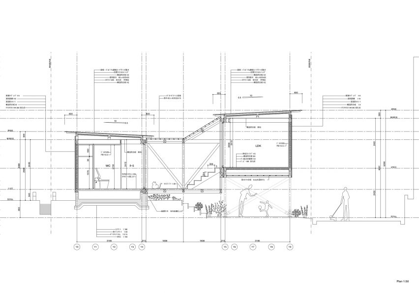 Section
