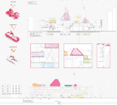 Visuals for multidisciplinary centre combining partying and studying