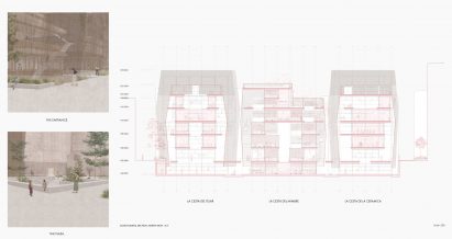 Plan for intervention in El Raval in Barcelona