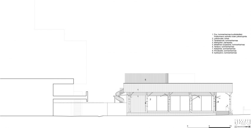 Little Finlandia elevation