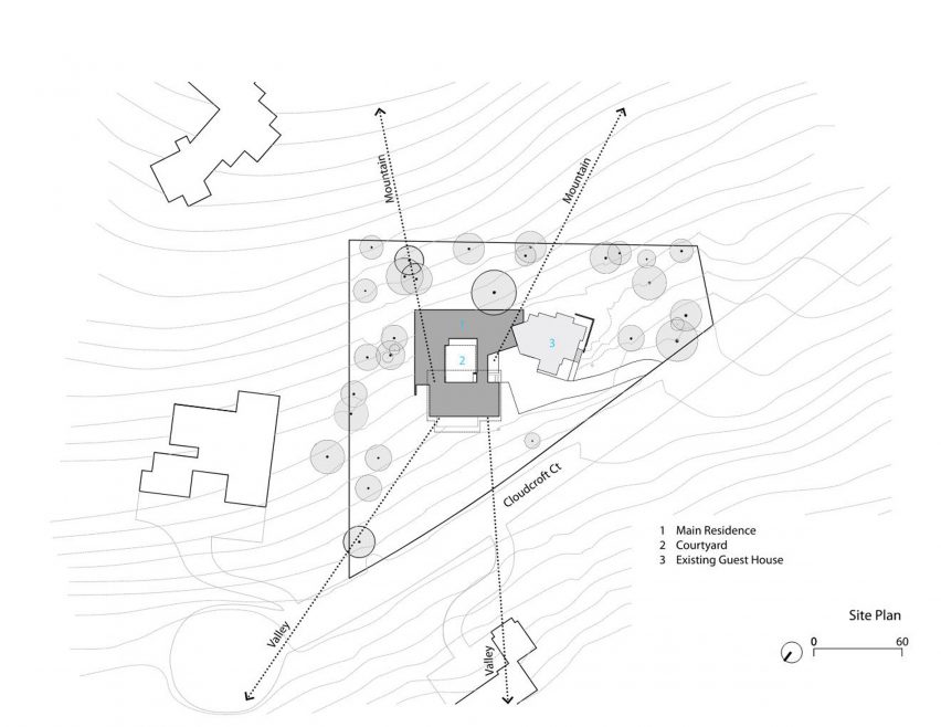 Site plan