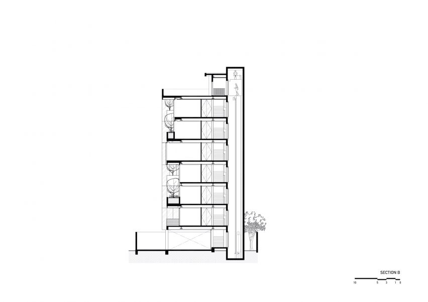 Section of Suanphlu Office by IDIN Architects