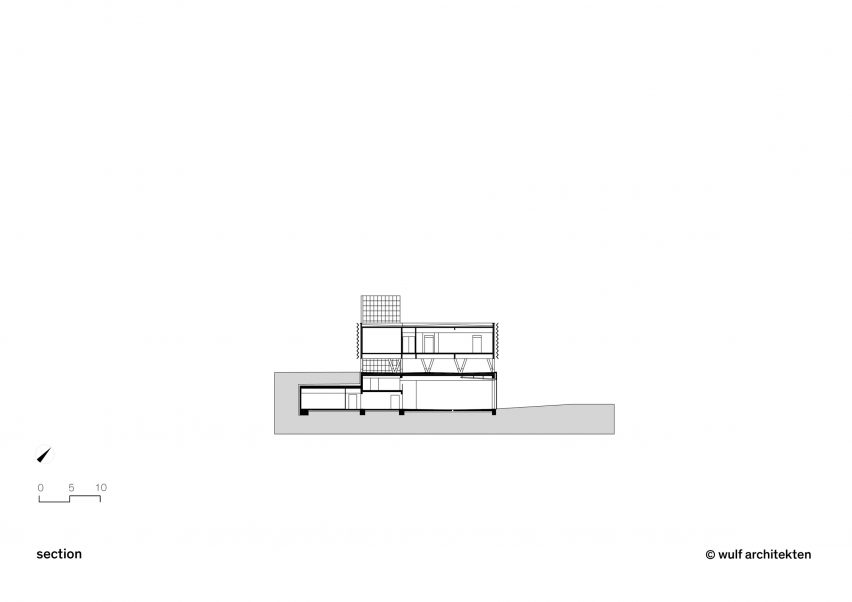 Section